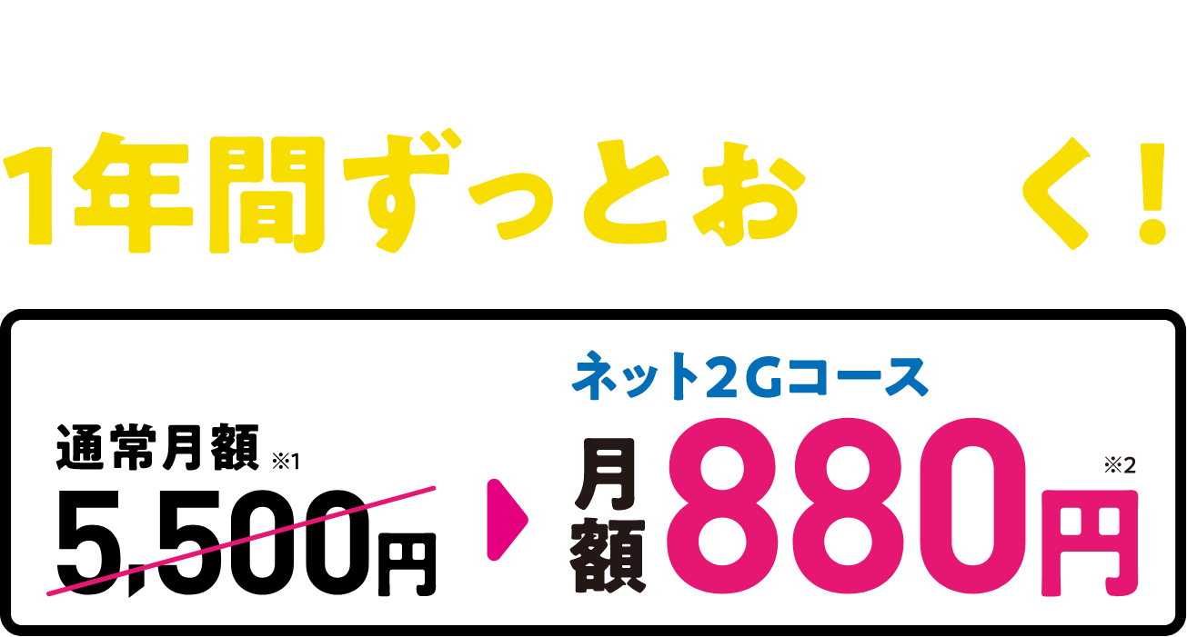 毎月割引だから1年間ずっとお安く！通常月額5,500円→ネット2Gコース月額880円