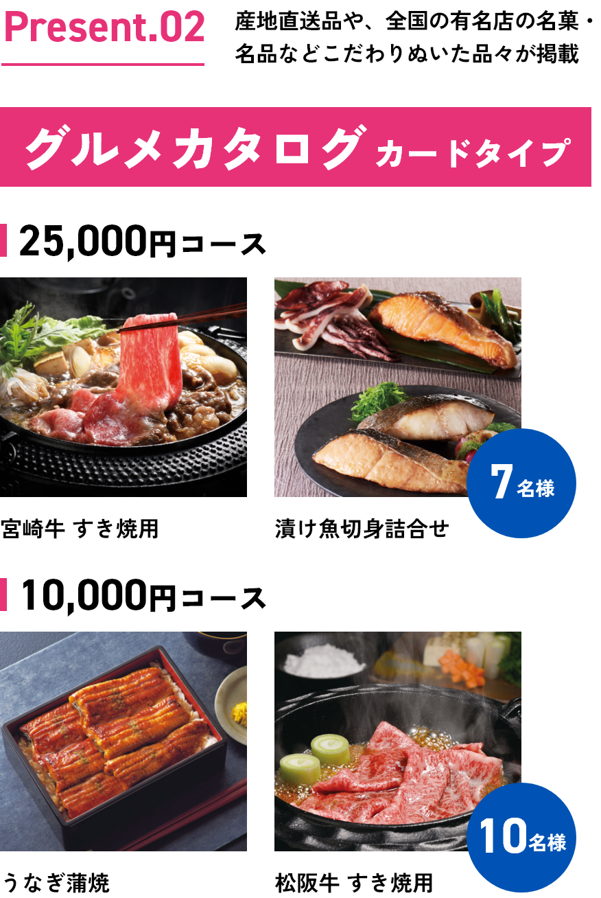 Present.02産地直送品や、全国の有名店の名菜・名品などこだわりぬいた品々が掲載グルメカタログカードタイプ25,000円コース宮崎牛 すき焼用漬け魚切身詰合せ7名様10,000円コースうなぎ蒲焼松阪牛 すき焼用10名様