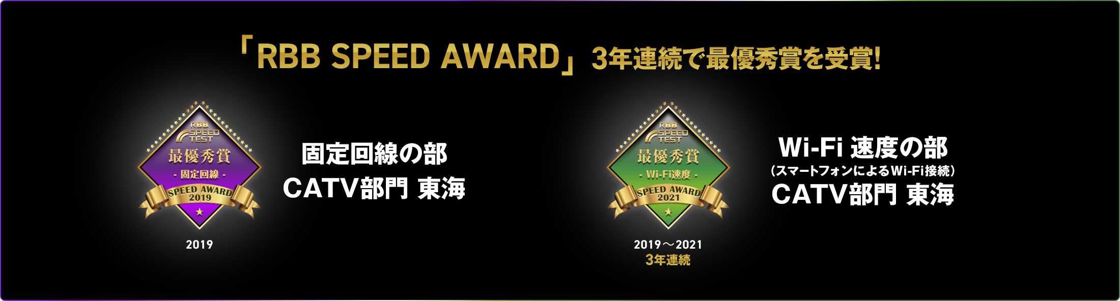 RBB SPEED AWARD 2021