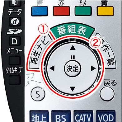 操作方法